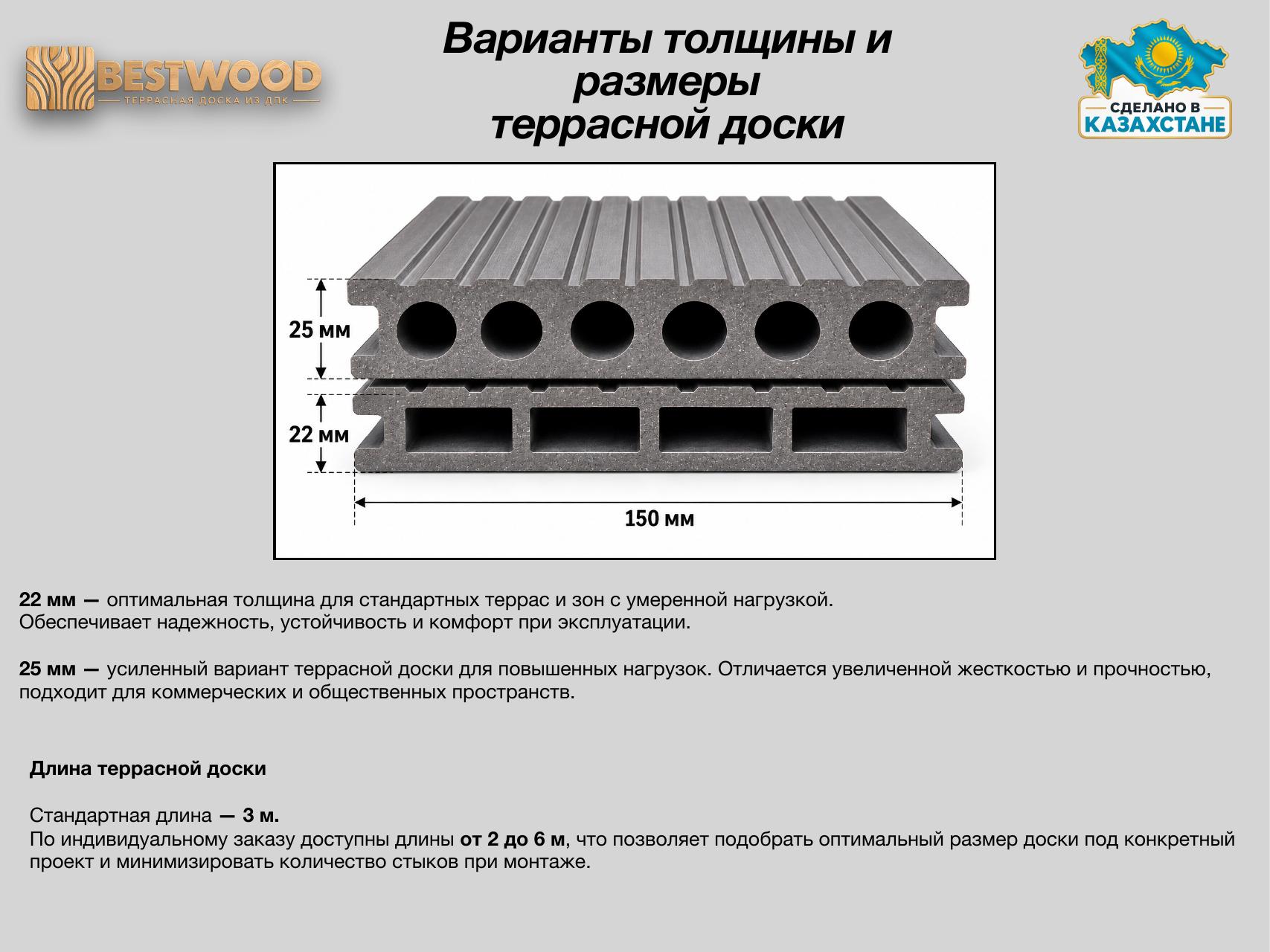 Прайс BESTWOOD — страница 2