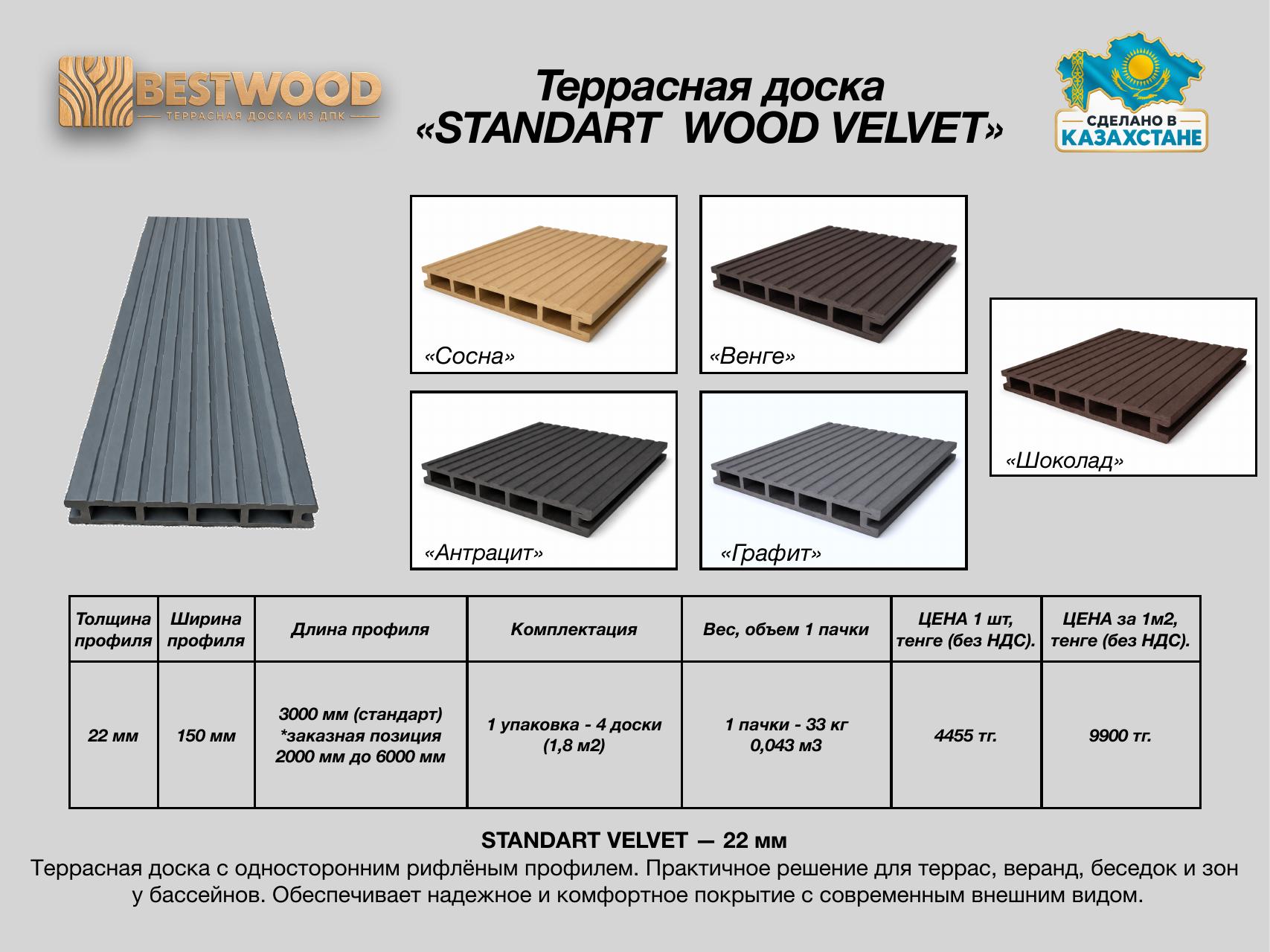 Прайс BESTWOOD — страница 3