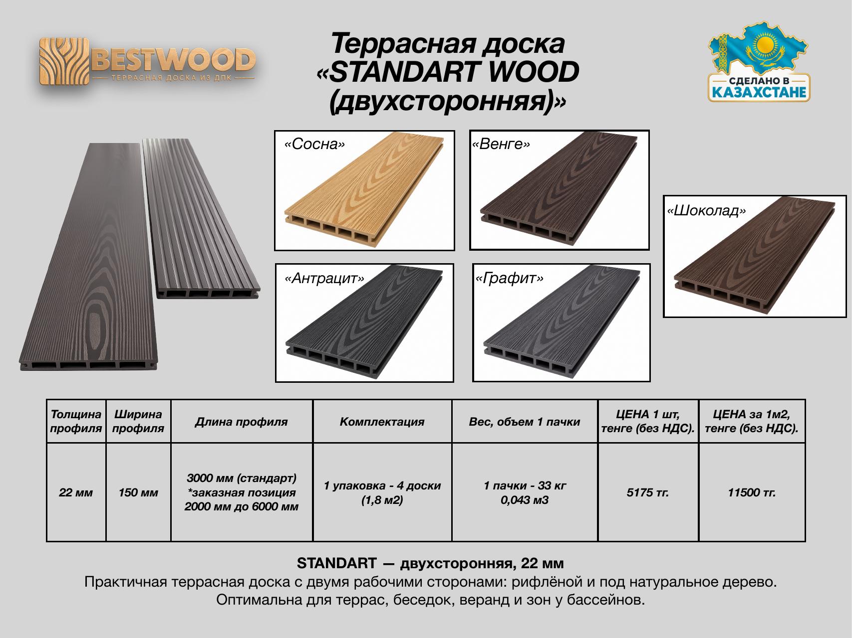 Прайс BESTWOOD — страница 4