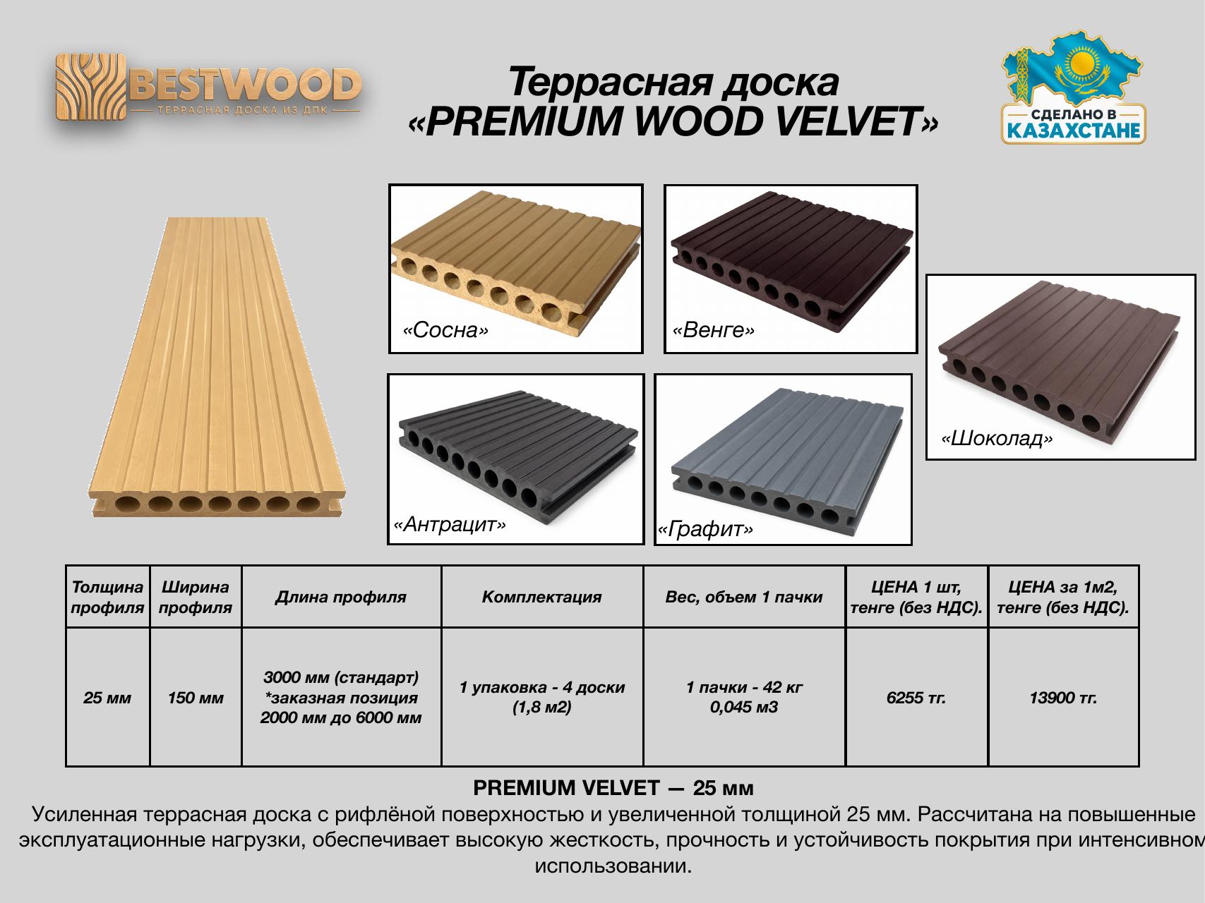 Прайс BESTWOOD — страница 5