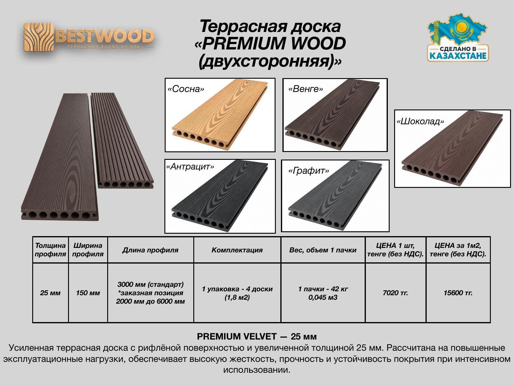 Прайс BESTWOOD — страница 6